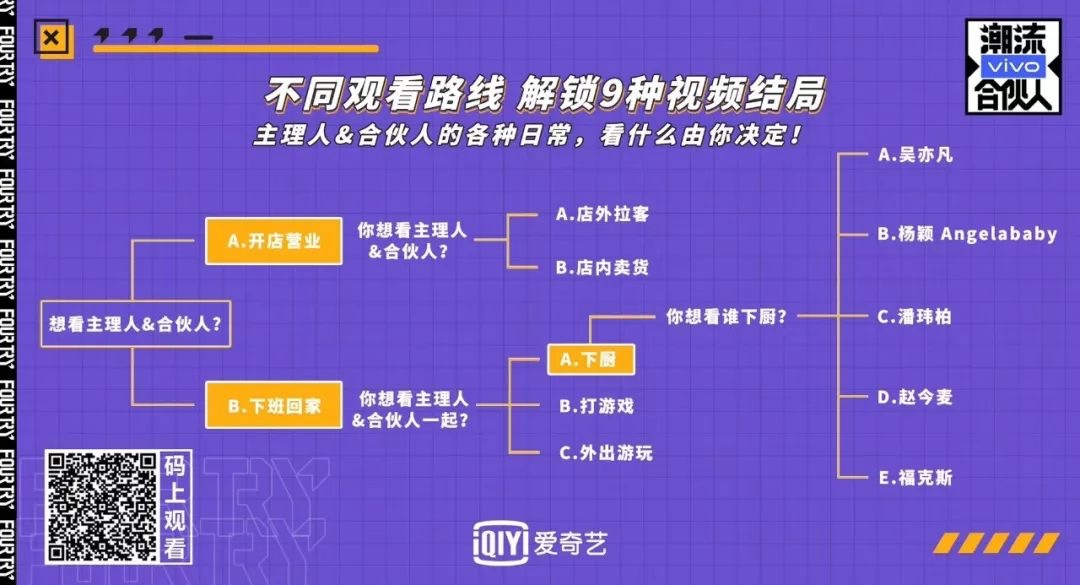 5G时代，什么样的广告能吸引观众眼球