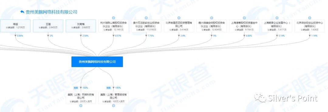 直播电商和电视购物的距离