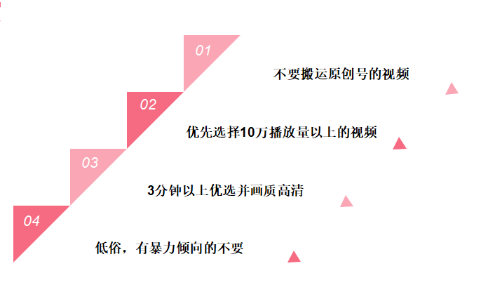 短视频搬运的玩法（具体流程方法解析）