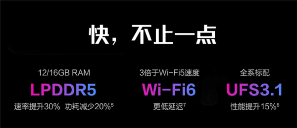 高通Wi-Fi 6全家桶强在哪？“快”乐不止一点