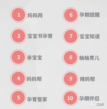 如何引流精准宝妈粉，三种引流技巧分享