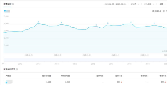 逆袭思维做淘客，月入过万之吸金大法