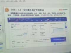 1688商家我的电商经历