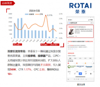 京搜客带你另辟蹊径，让你的广告柳暗花明