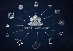 社交电商课程分享:为什么要做社交电商？