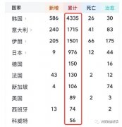 跨境电商平台上能不能卖口罩？亚马逊招商经理是这样说的