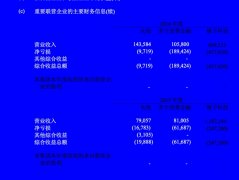 罗永浩6000万牵手抖音“真挺贵”——瞄准未来电商一哥，“情怀卖