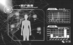 数据的力量：大数据掘金术