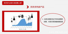 拼多多无货源店群实操:垄断流量的方法？