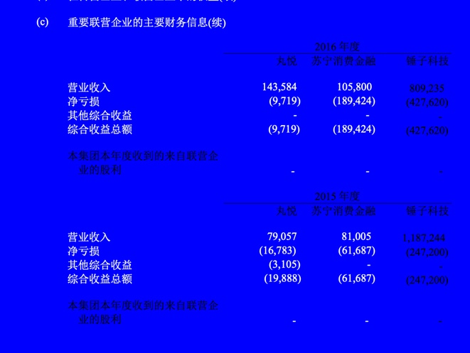 罗永浩6000万牵手抖音“真挺贵”——瞄准未来电商一哥，“情怀卖货”能走多远？