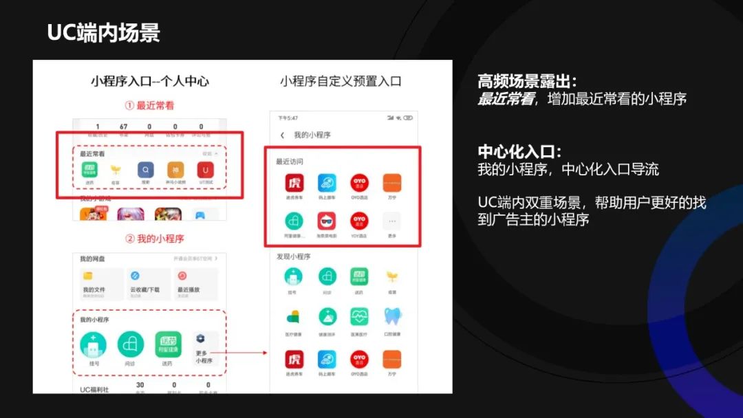 UC小程序助力广告主投放更高效，UC+支付宝未来可期