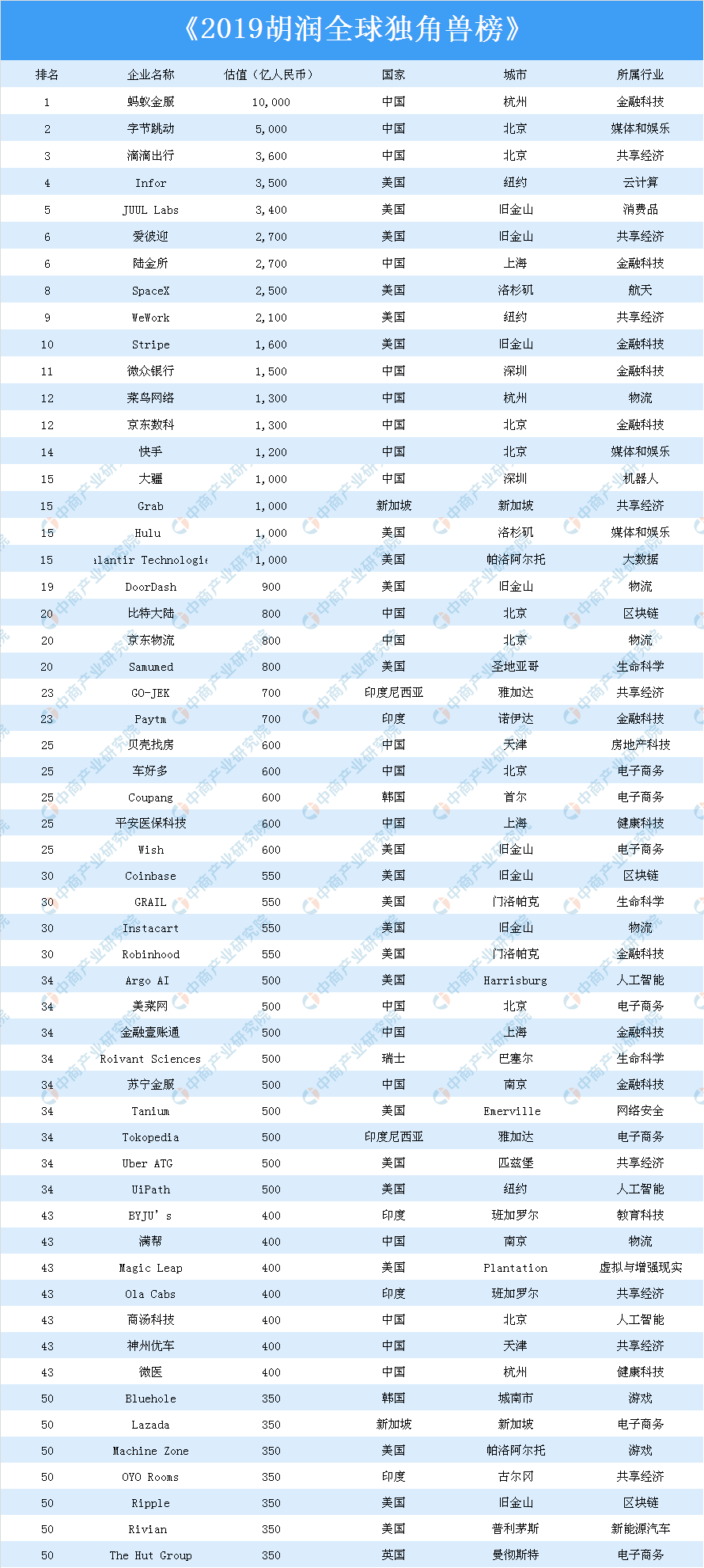 华为之后，美国再次扣动扳机！京东霸气回应：我们回家！