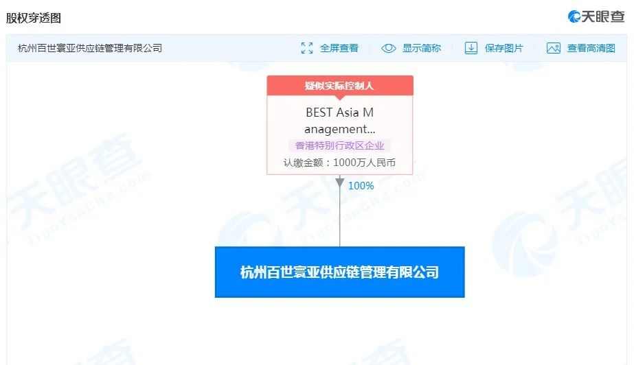 百世斥资1000万元成立供应链管理公司，网易和京东确定在港二次上市日期