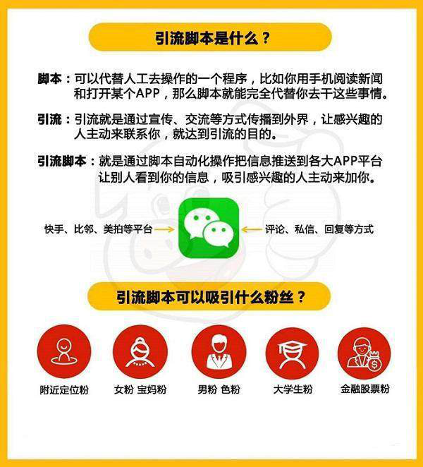 怎么去使用话术提高引流脚本的效果?