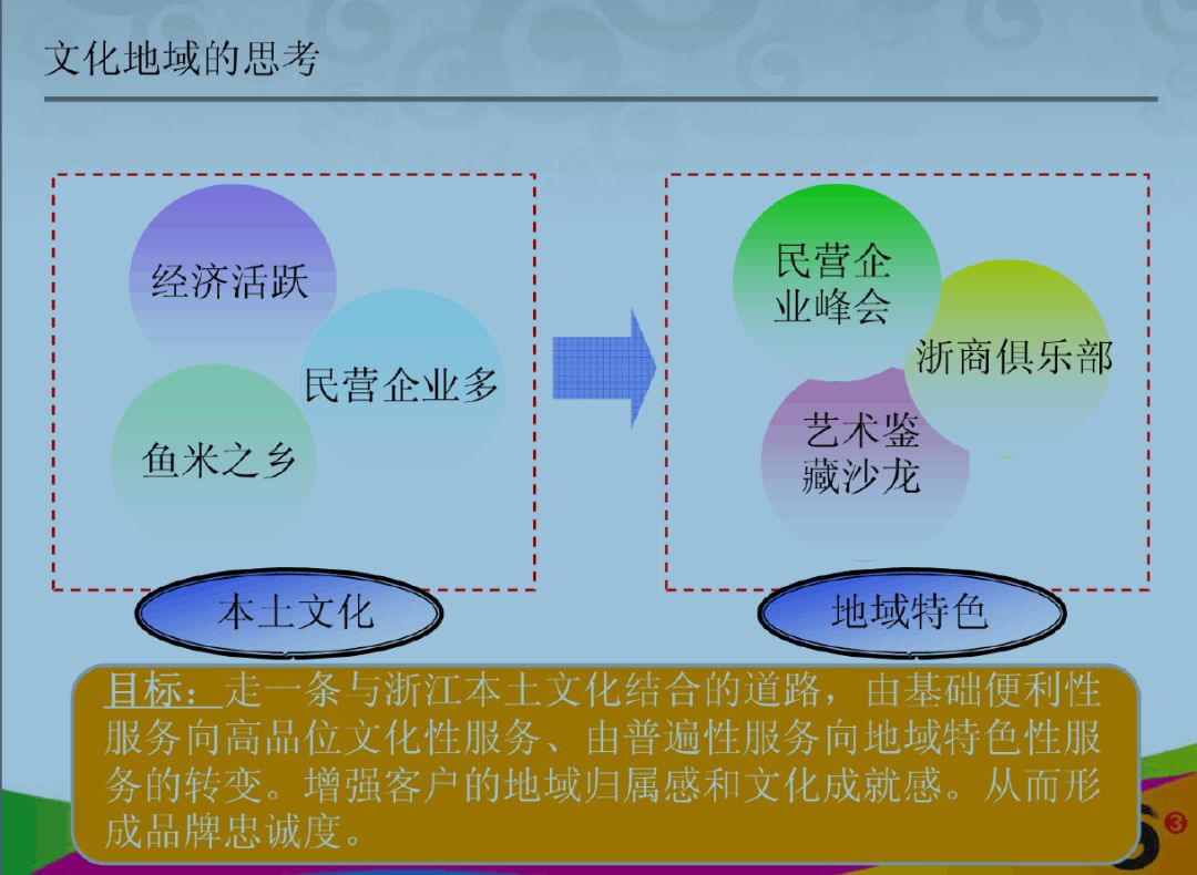 网赚新手：文档下载项目，pdf图片如何编辑文字？