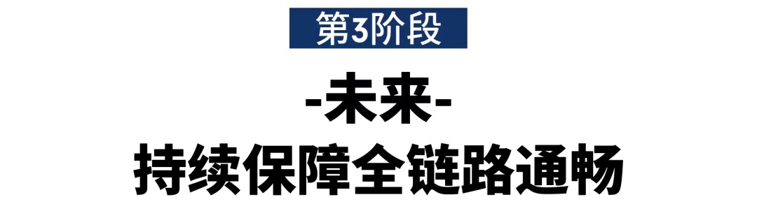 疫情期间，Shopee每天1包机！为卖家运货敢拼命！