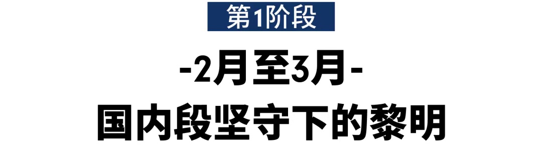 疫情期间，Shopee每天1包机！为卖家运货敢拼命！