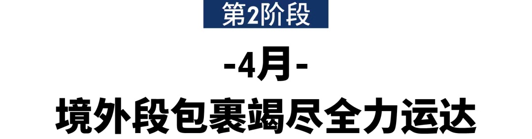 疫情期间，Shopee每天1包机！为卖家运货敢拼命！