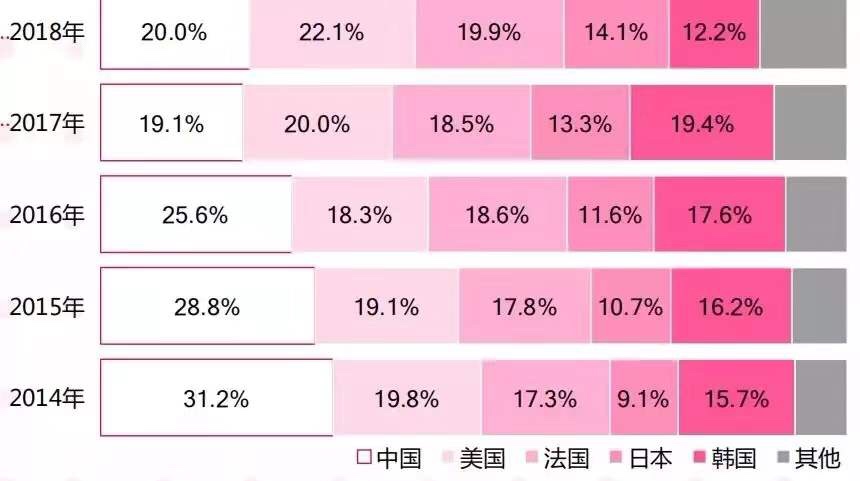 如何破解后国货时代的消费困局？看看张沫凡国货节