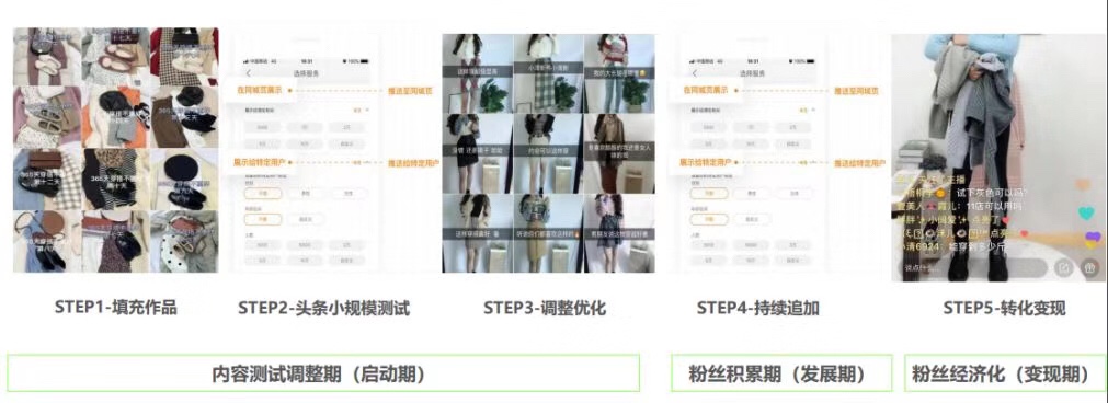 颜林：快手自营内容卖货核心是小步快跑做号、直播、矩阵流