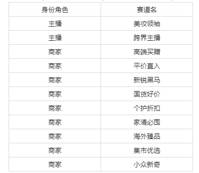 淘宝12月19日圣诞礼遇季_爱美日活动