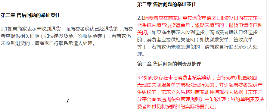京东《售后问题纠纷处理判责标准（商家版）》修订公告