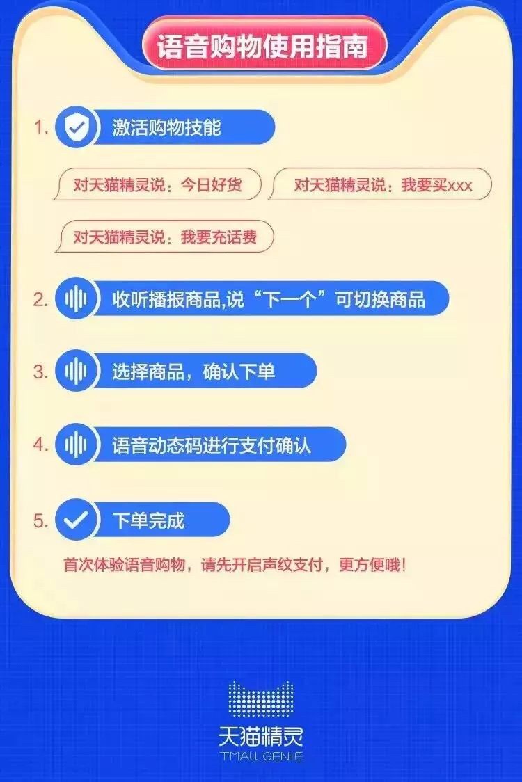 81万个鸡蛋，140万吨大米，AI语音购物未来还有哪些可能？