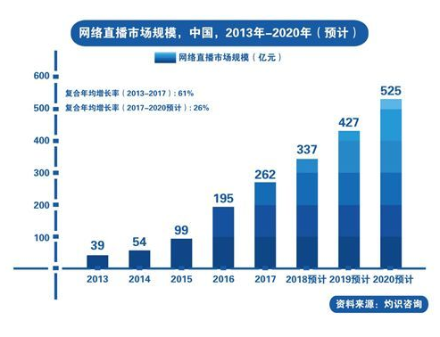 抖音账号怎么进行一个定位?明确账号类型快速吸粉？