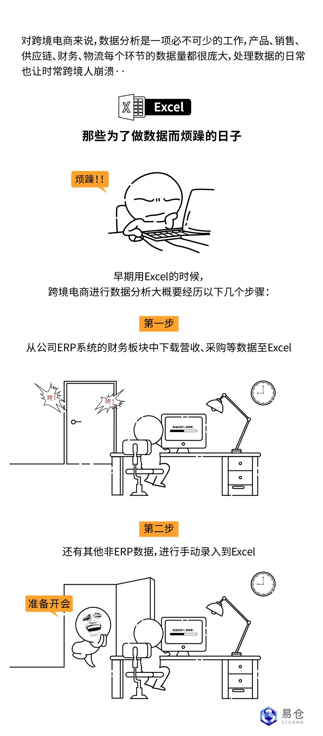 原来还能这样提升跨境企业竞争力？