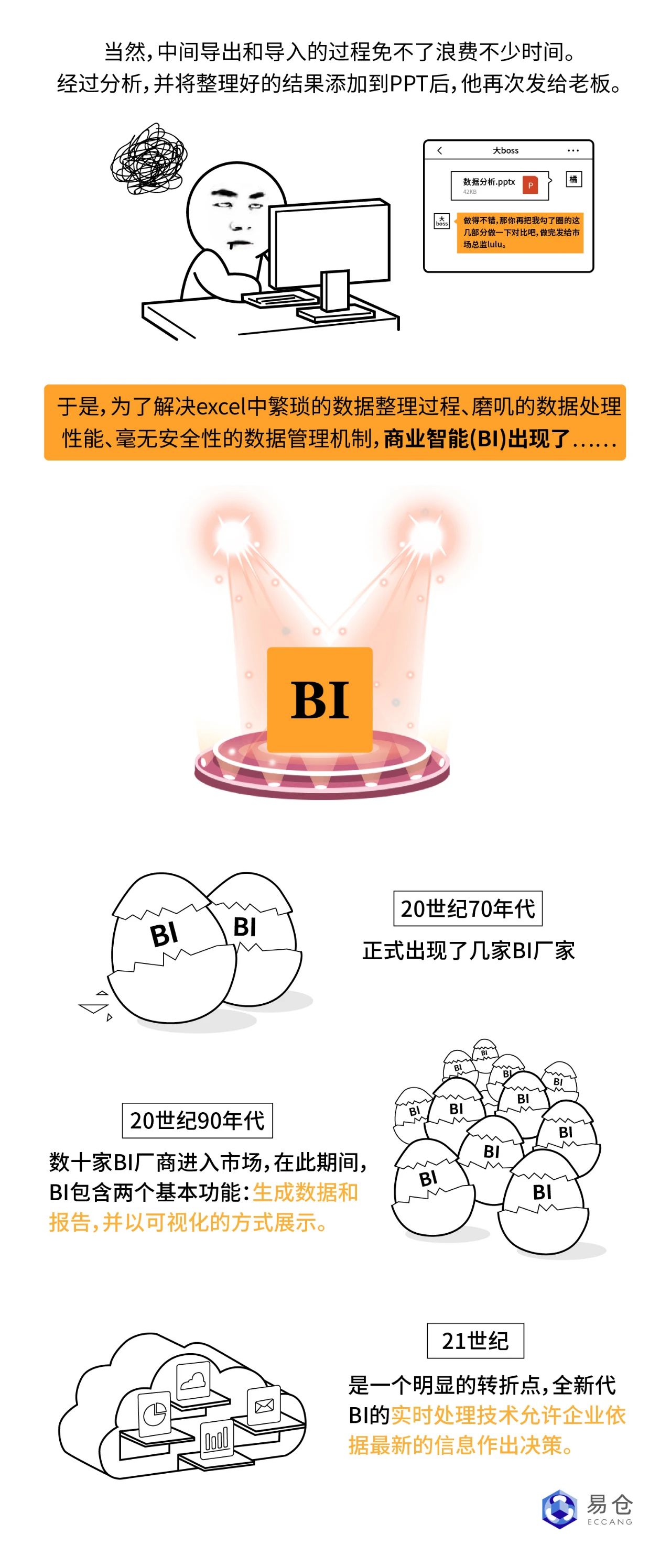 原来还能这样提升跨境企业竞争力？