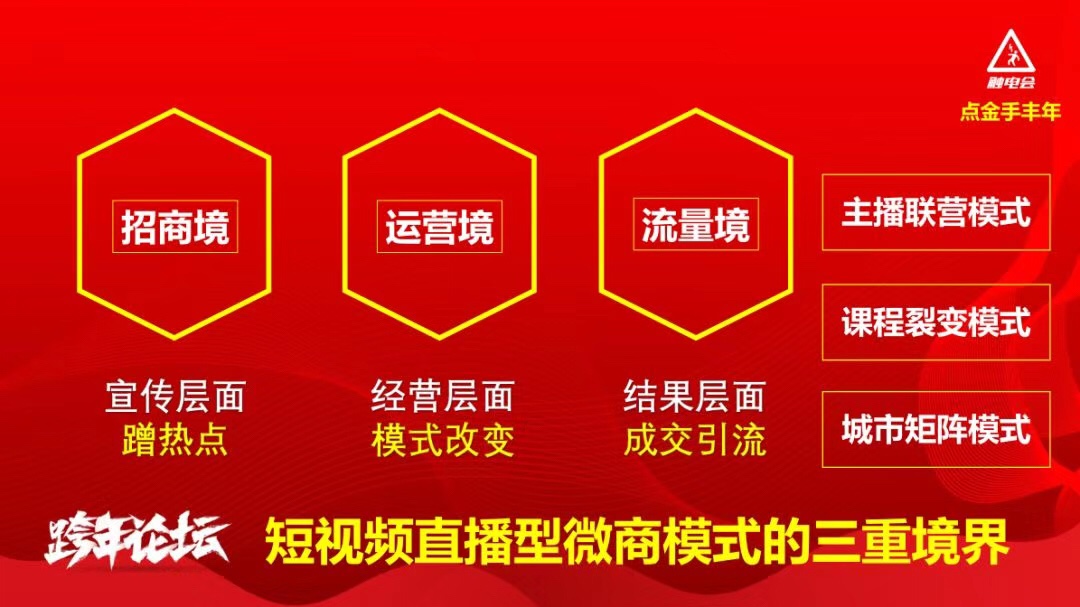 2020微商如何借 “视”而行