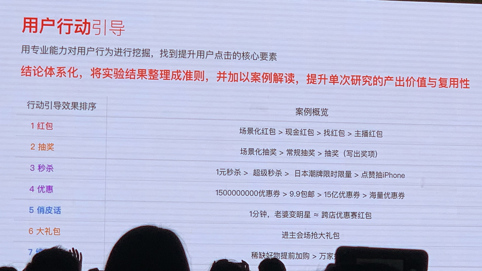 体验设计进阶之路：体验设计的核心与理念