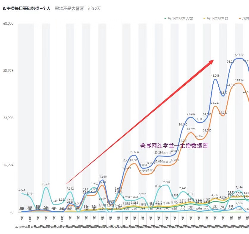 讲真，我也没想到李佳琦是这样上热搜的！