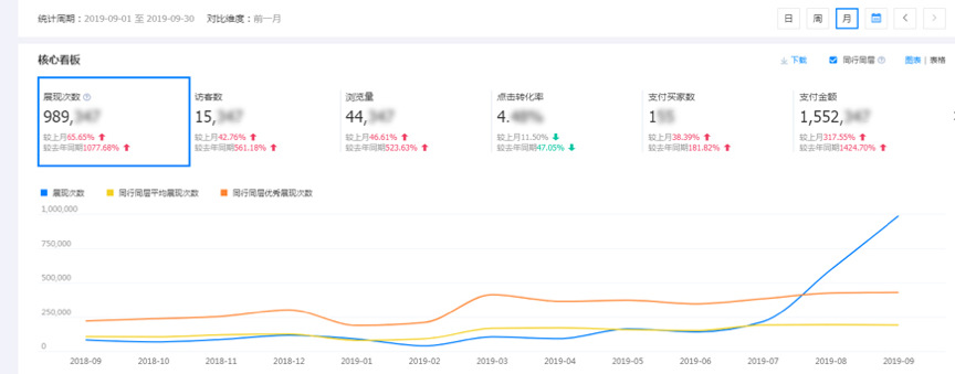 1688商家加入KA商家成长计划3个月，再也不愁没订单