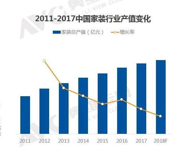 净水器行业发展遭遇瓶颈，仍需依靠技术破局