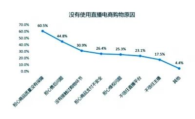 抖音vs快手深度复盘，2019-2020各平台最赚钱的KOL是哪些？