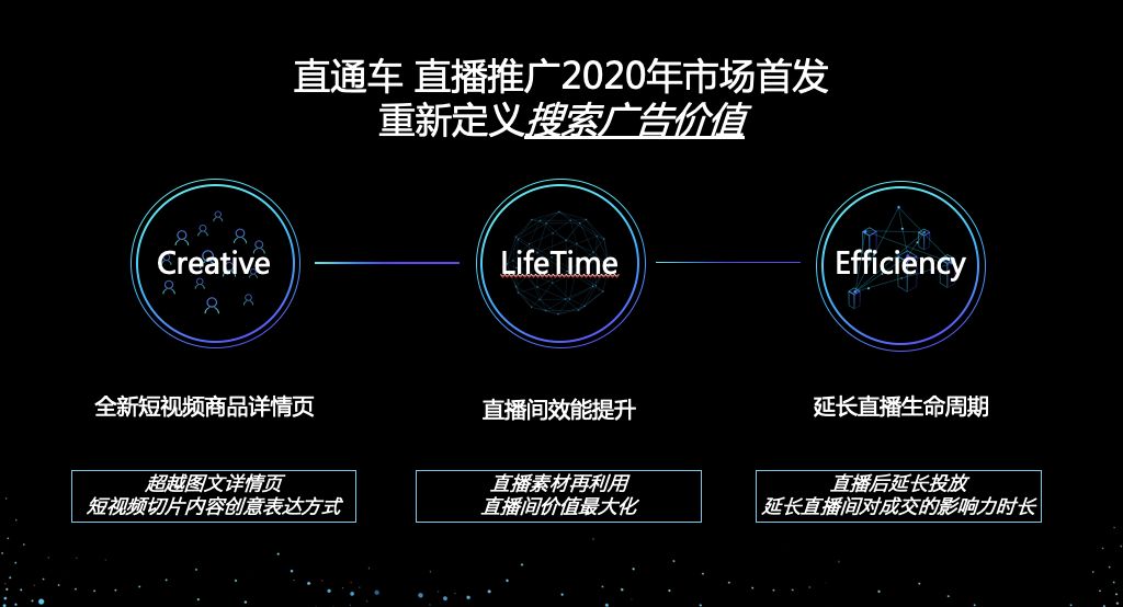 淘宝直播：2020年新的风口期，直播推广是什么？