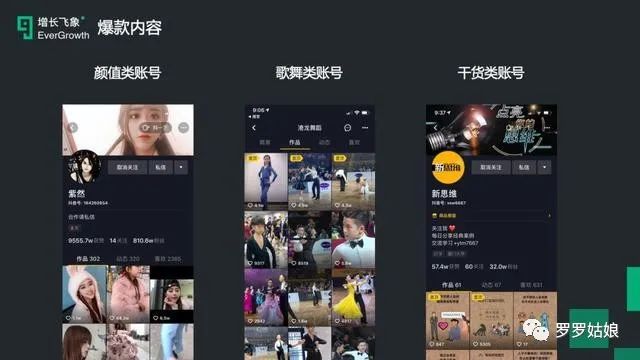 分析抖音为什么这么火（教你做抖音营销）