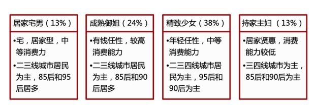 干一行凉一行的罗永浩是干倒电商直播还是开启电商直播新世界？