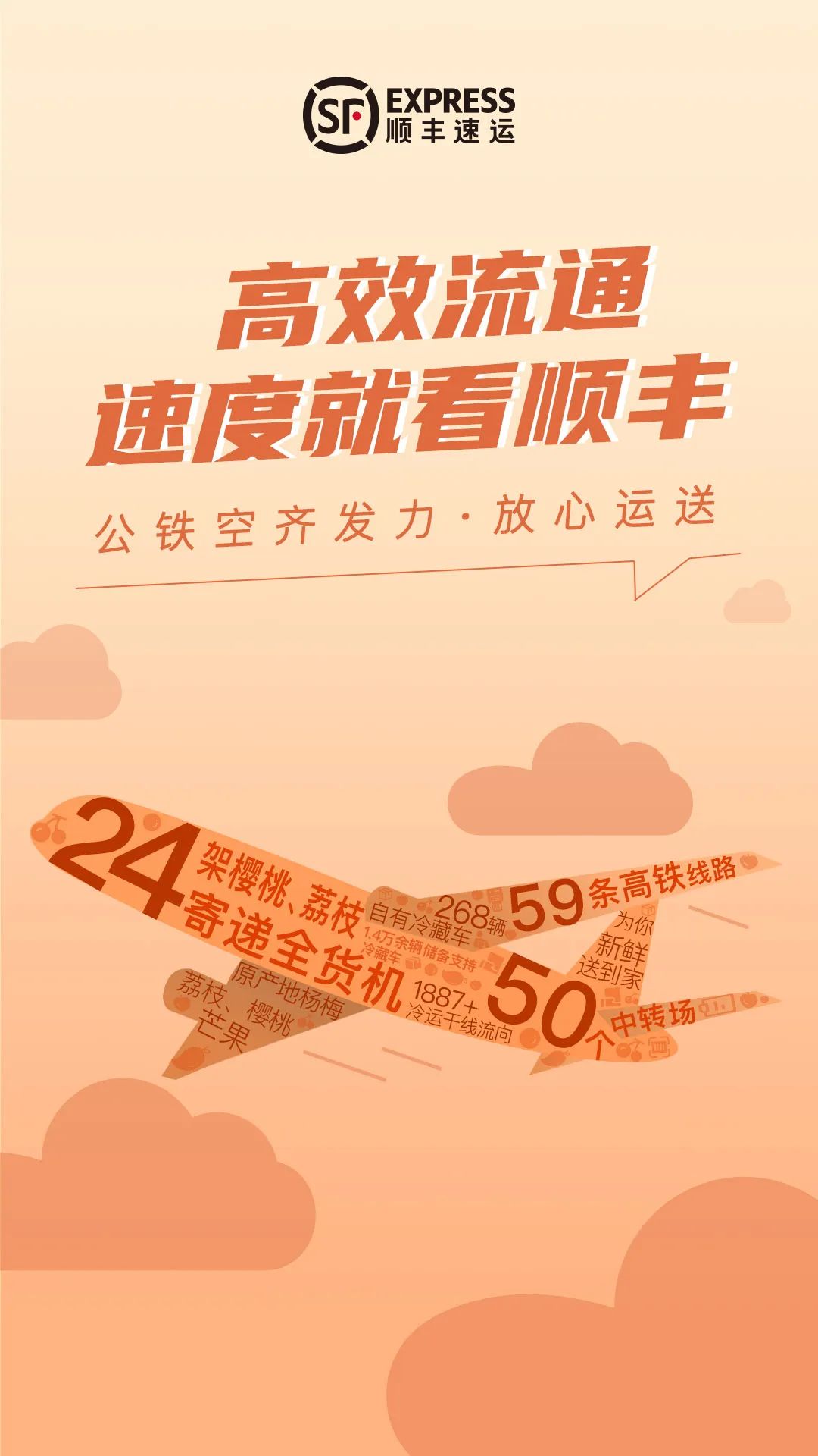 顺丰不断升级生鲜流通布局的底气是什么？顺丰优势在哪里？