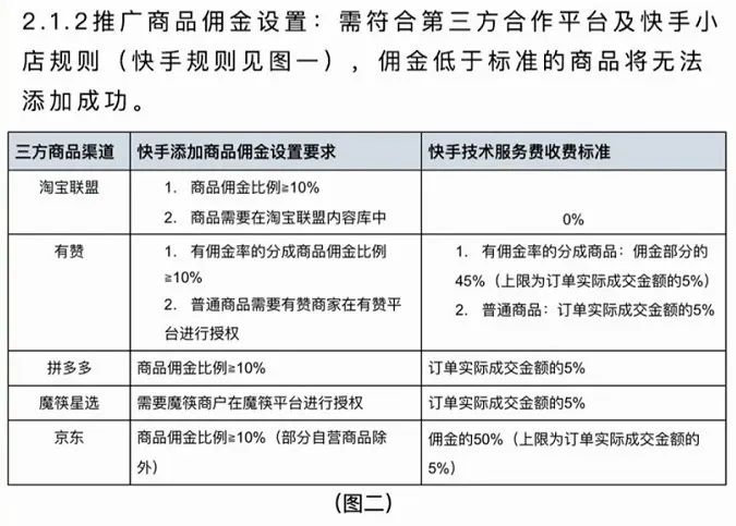 短视频达人梁笑笑进行快手直播首秀，搞笑顶级达人助阵