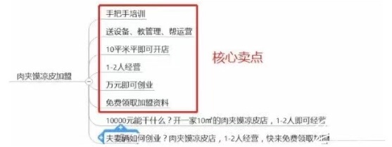 别羡慕别人爆款神仙文案了，高质量创意文案教程请查收！