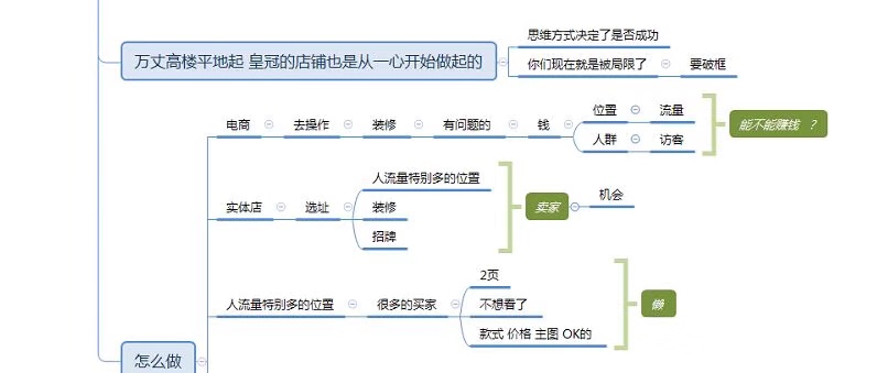 2019年工作难找，5G时代到来，如何做个人创业项目,个人能力是当下的核心竞争力