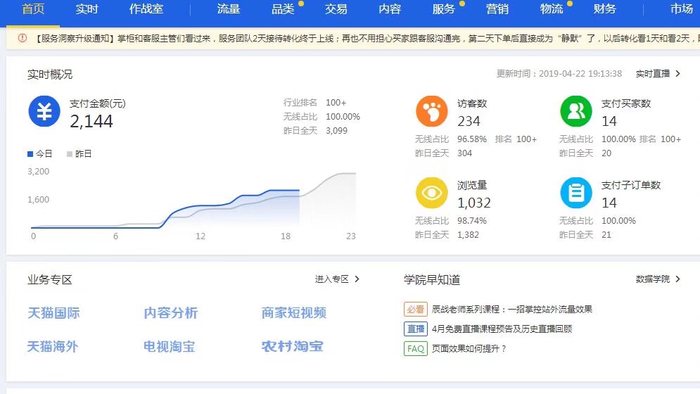 2019年工作难找，5G时代到来，如何做个人创业项目,个人能力是当下的核心竞争力