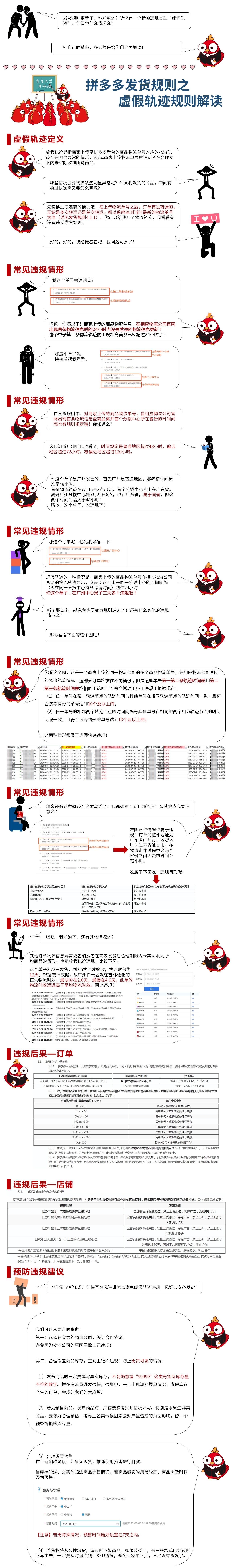 拼多多发货规则新增-虚假轨迹处理