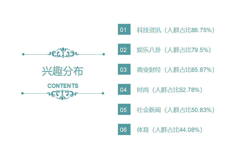 百家号引流方法细讲（教你操作自动引流）