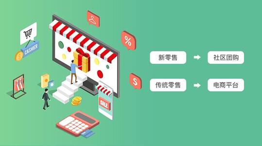 适合做社区团购的商品有哪些？社区团长必知的选品攻略！