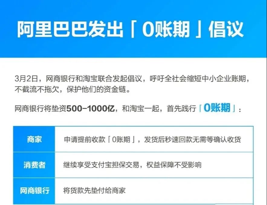 10亿补贴，参与商家超去年2倍，天猫女王节比肩双11？