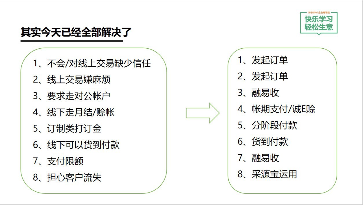 1688商家从哪吒电影的火爆来聊聊工业品提升交易量，让你的生意也火爆起来