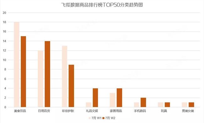 只剩2天！抖音外链政策变天，淘宝小心